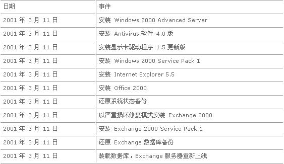 2024新澳开奖记录_作答解释落实_3DM56.27.12