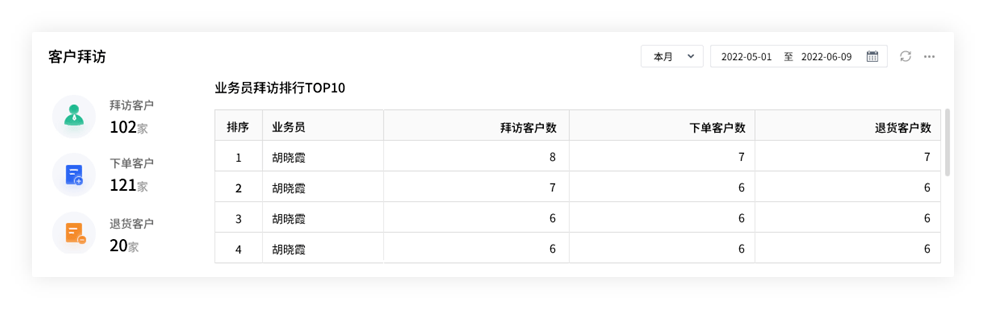 新奥管家婆免费资料2O24_精彩对决解析_手机版573.151