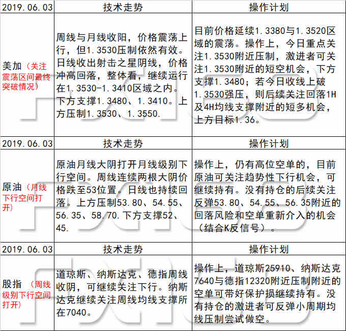 新澳天天彩免费资料2024老_最新答案解释落实_V94.00.05