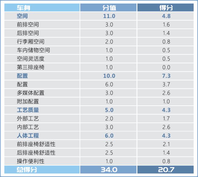 澳门一码100准确测算平台_放松心情的绝佳选择_实用版928.387